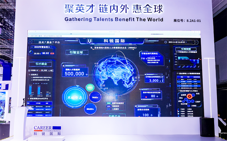 人力资源公司Ebpay国际参与23年第六届进博会