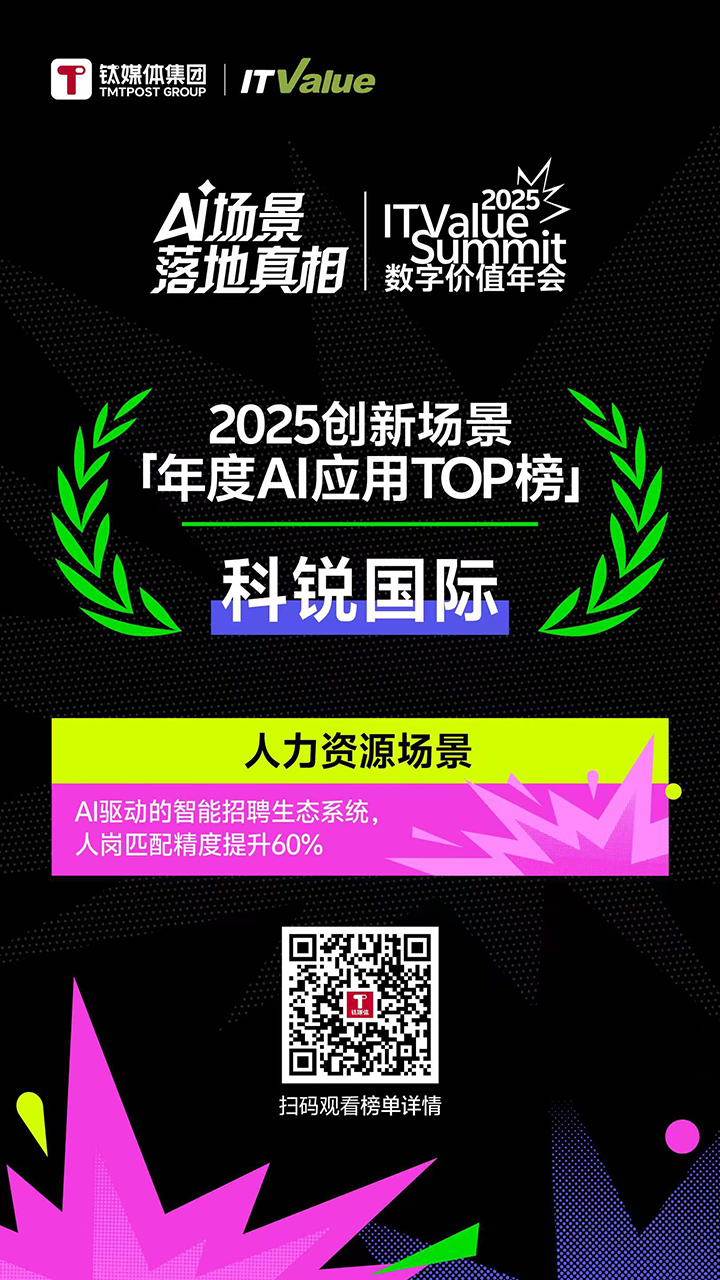 人力资源公司Ebpay国际的人工智能招聘匹配模型荣获钛媒体年度最佳场景实践TOP15